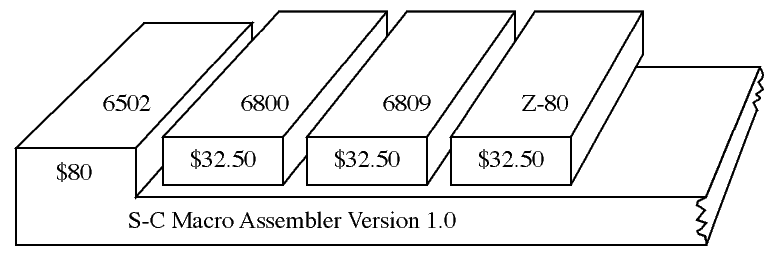 cross assembler diagram