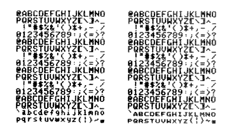 characters charts